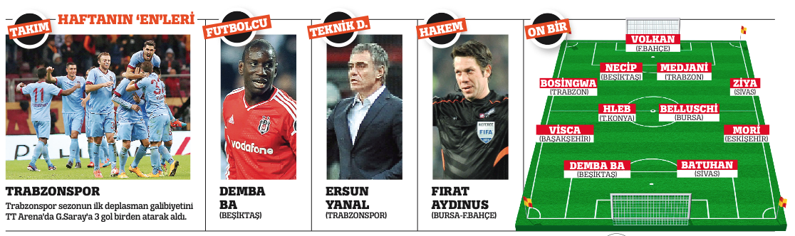 Caner hocasının kimyasını bozdu!